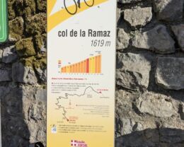 Profil du col de la Ramaz depuis Mieussy